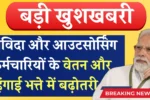 Employees Salary Hike