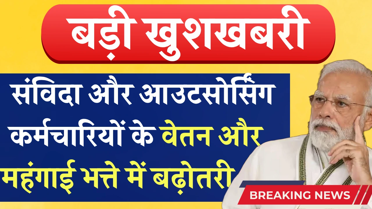 Employees Salary Hike