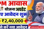 PM Awas Yojana 2.0