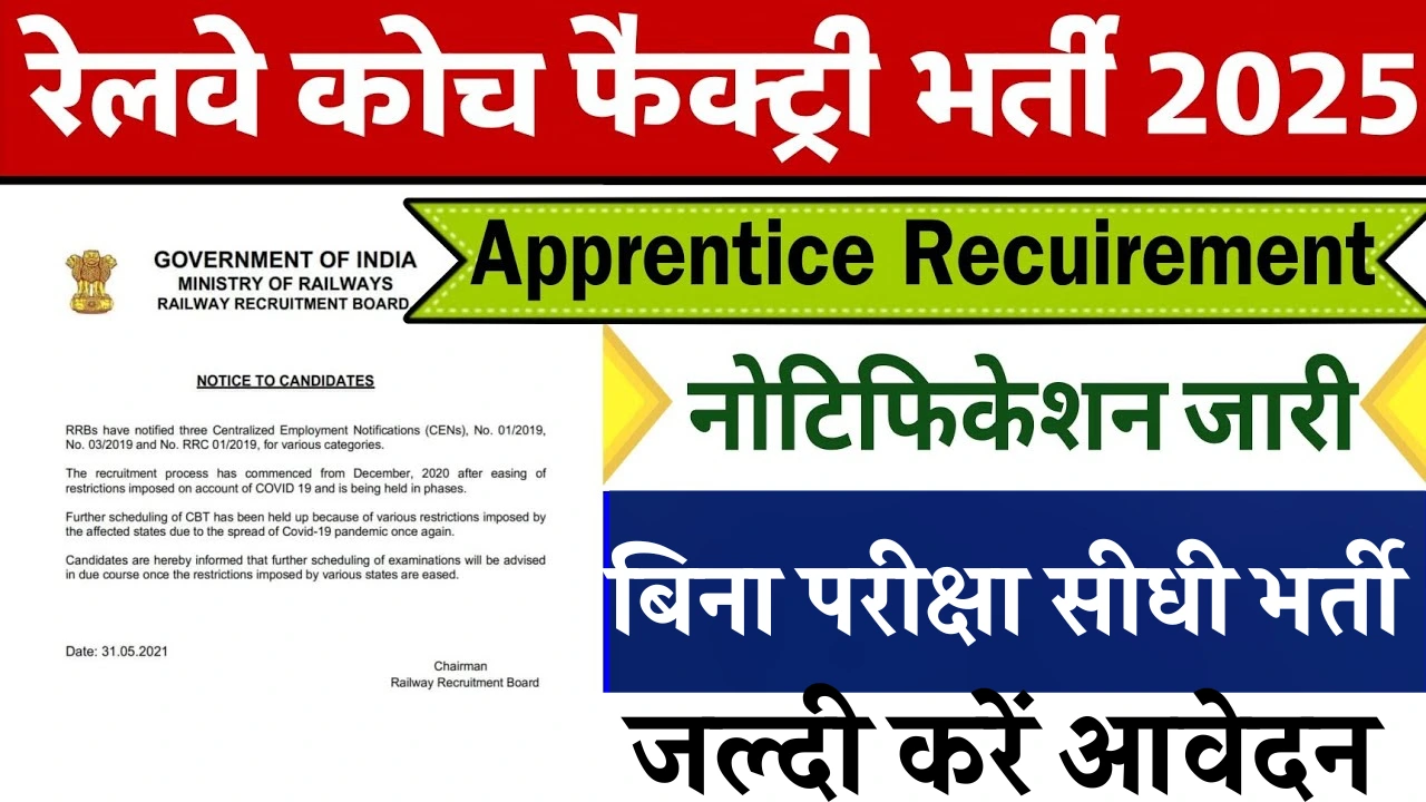 Railway bharti 2025